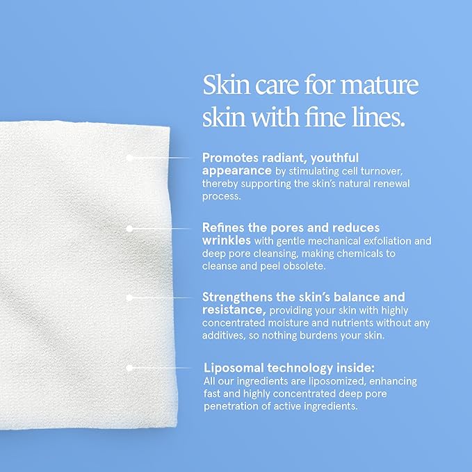 Aging Skin